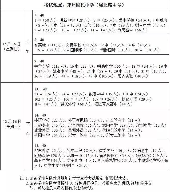 郑州高中生请注意!